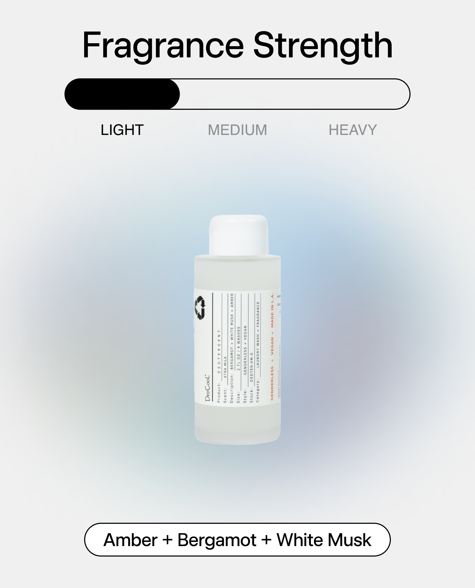 Mini Dedtergent Xtra Milk