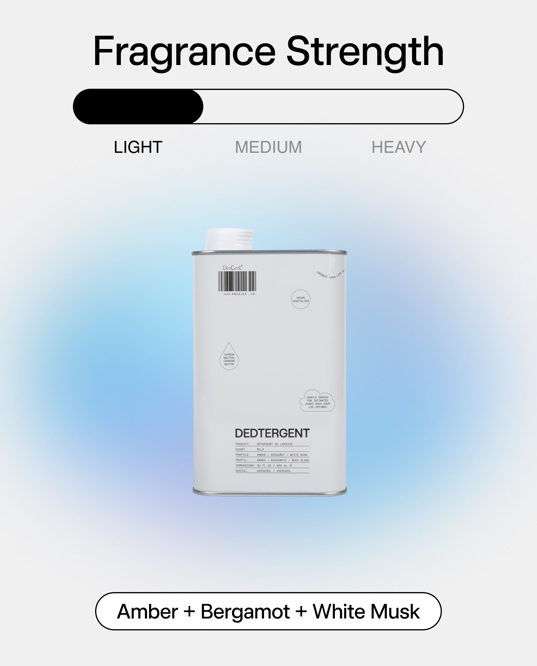 Dedtergent Milk